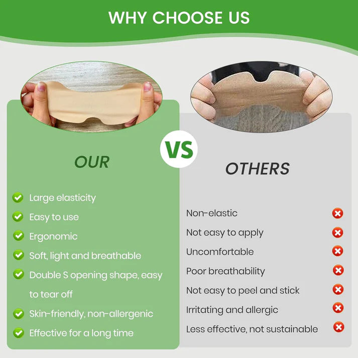 Acua CarePlus™ Natural Pain Relief Patches